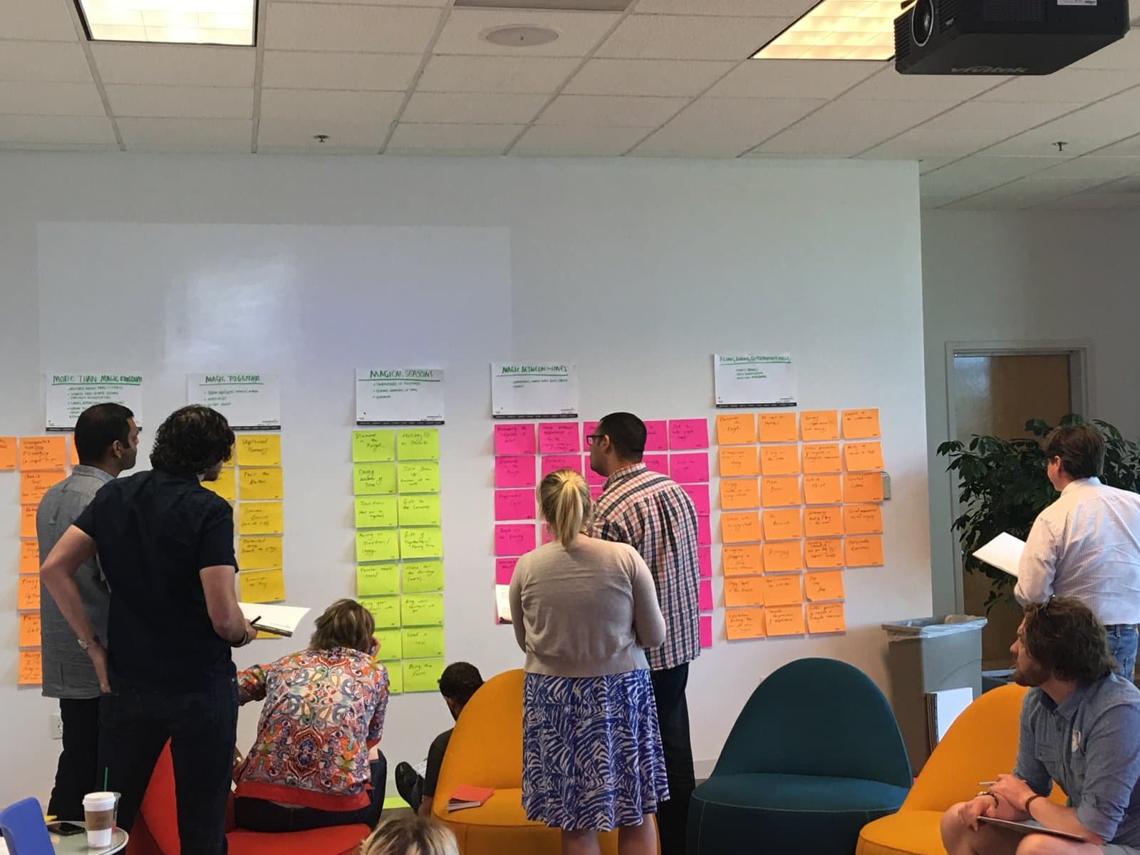 Participants grouping sticky notes into themes on a wall